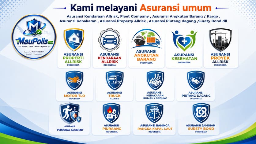 Berbagai produk asuransi